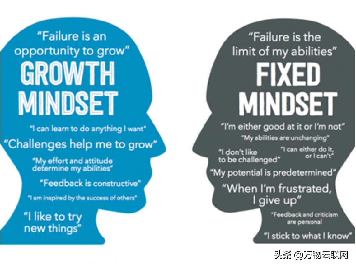 学数学学习方法和技巧,如何让数学学习更简单