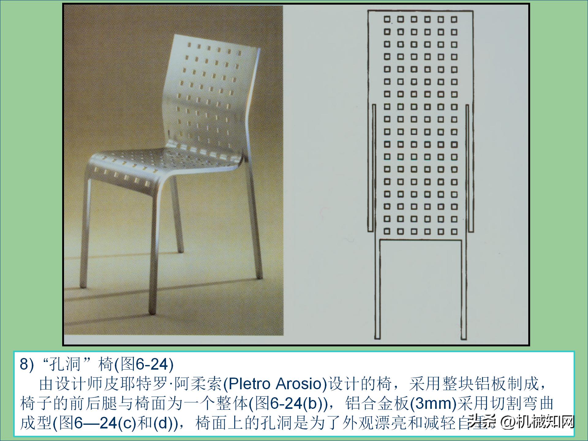 金属材料的5类成型工艺，3种热处理方式，60页PPT一次性搞明白