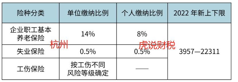 社保个人账户记账利息公布了吗,社保个人记账利息是每年滚动吗