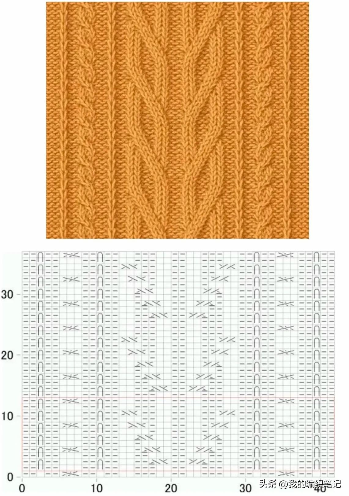 非常实用的棒针编织花样图解图片,编织棒针花样全教程