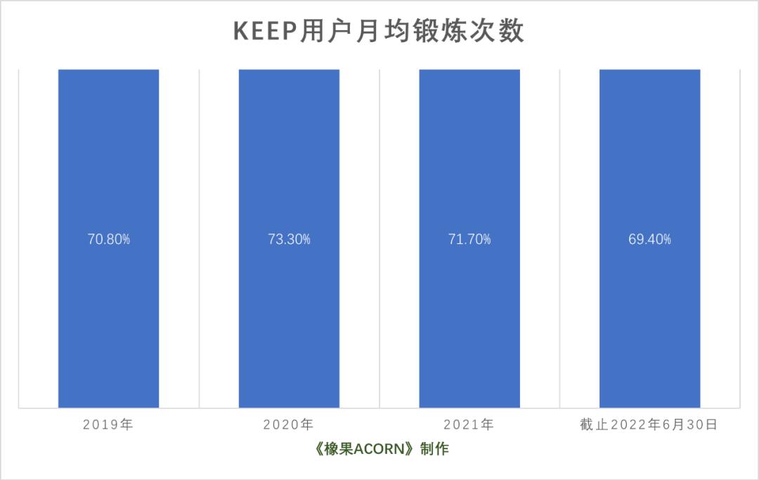 假跑的危害,假跑马拉松的后果