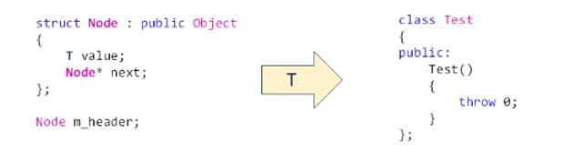 线性表顺序存储和链式存储的比较,数据结构c语言版链表运用过程