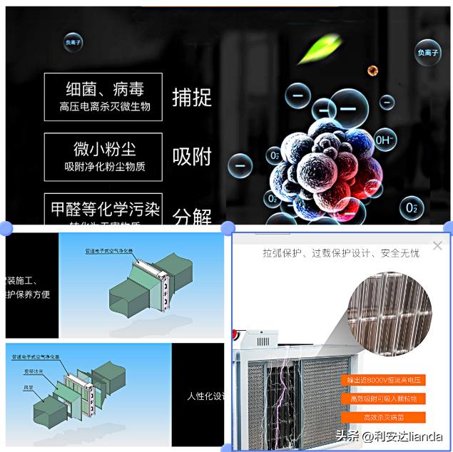 静电杀菌除尘空气净化装置,静电除尘净化