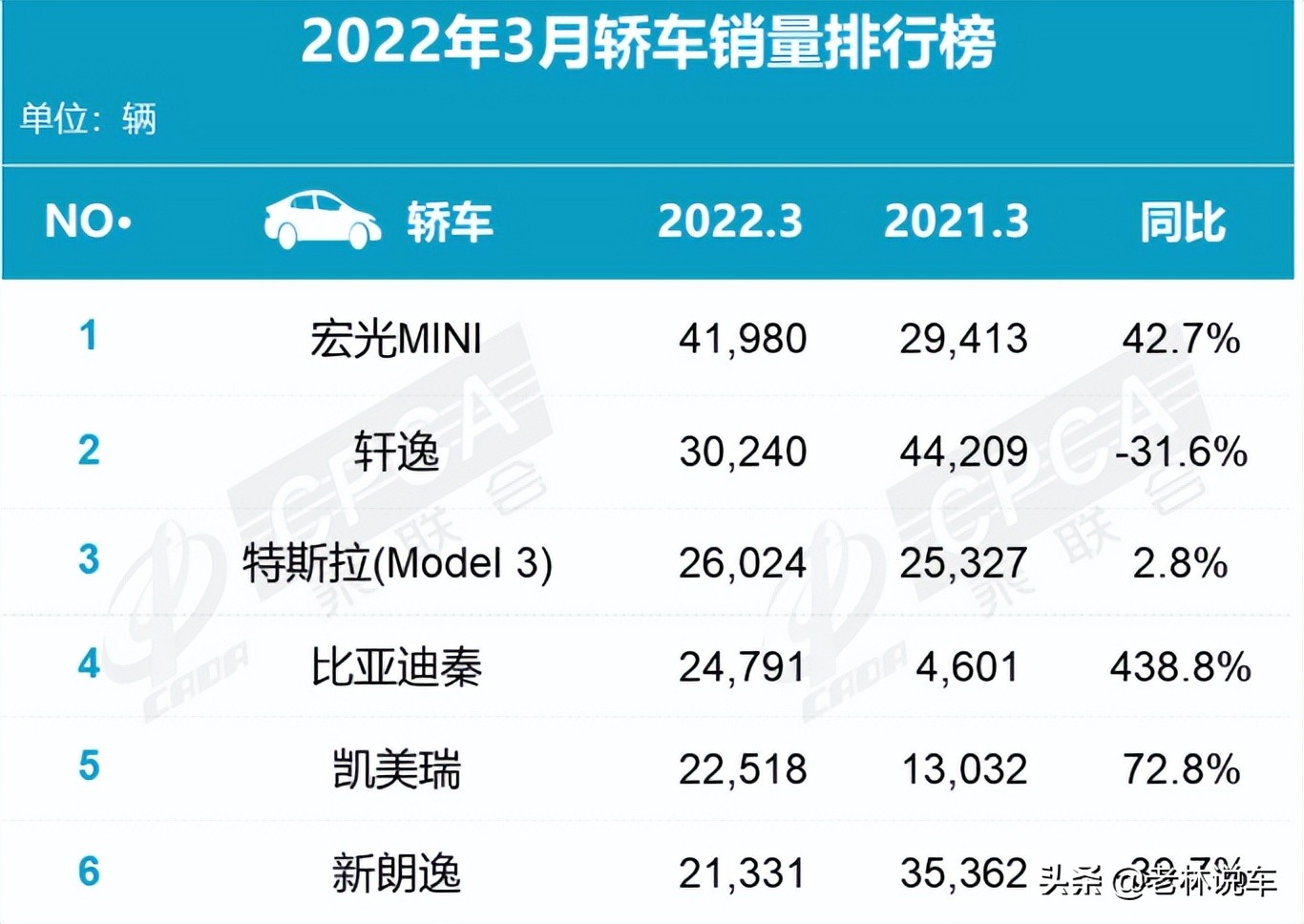 宏光miniev优点缺点,现在宏光miniev还畅销吗