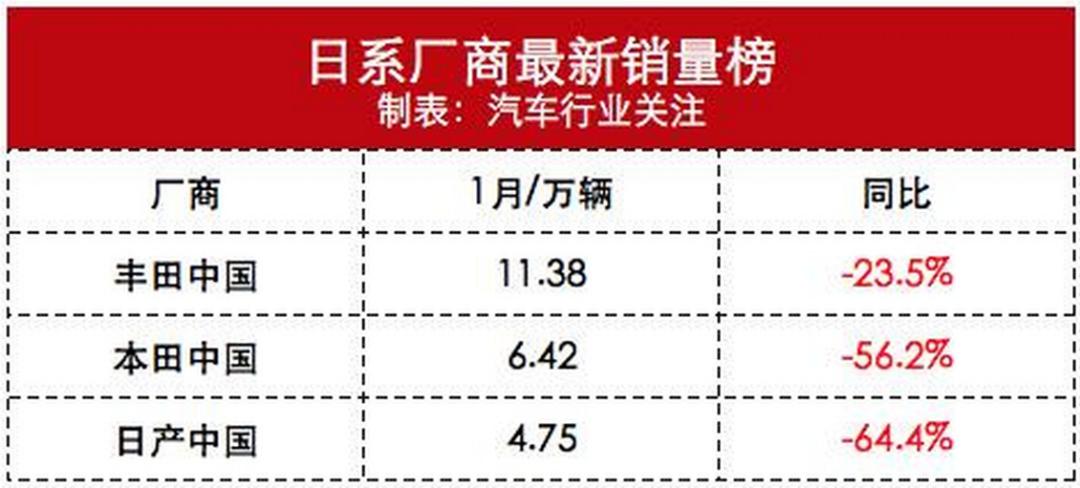 德国汽车的神话，为何在中国开始破灭？