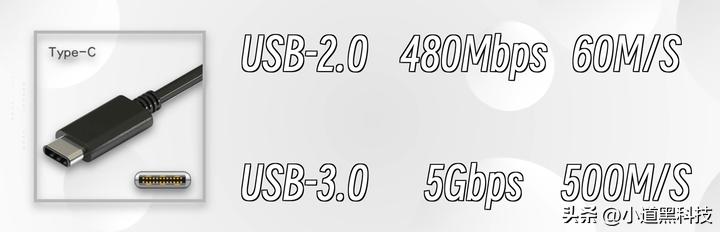 小米平板6和小米平板5哪个值得买,小米平板5基础款值得入手吗