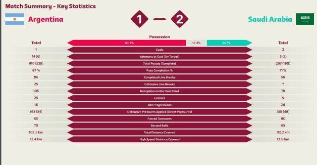 世界杯回放世界杯最新战报,世界杯新闻一分钟全知道