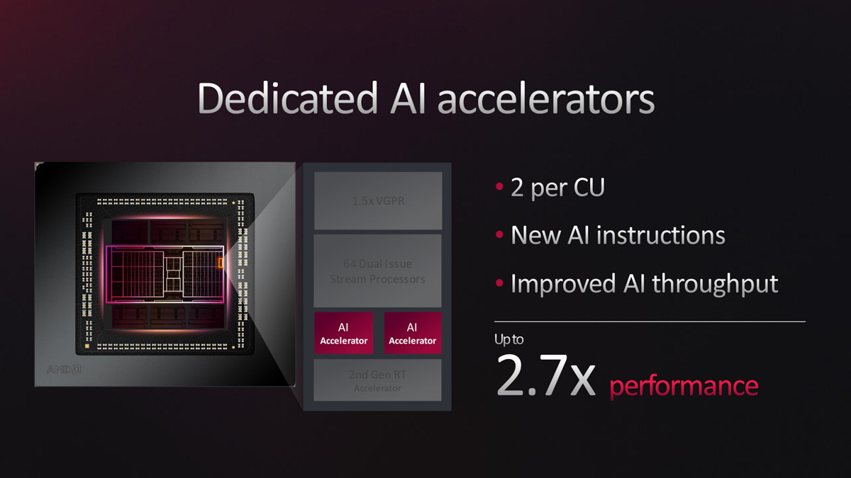 amd7600全核睿频评测,amdradeonhd7600mseries性能