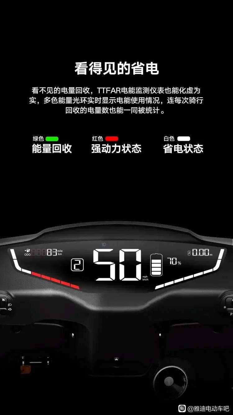 雅迪t5冠能2.0测评,雅迪t5冠能版72v和60v有什么差别