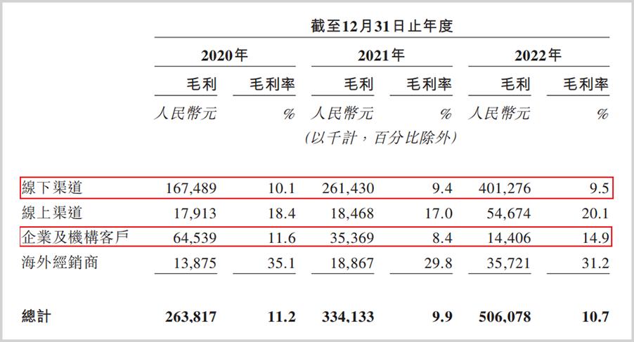 绿源上市有什么好处,绿源借壳上市