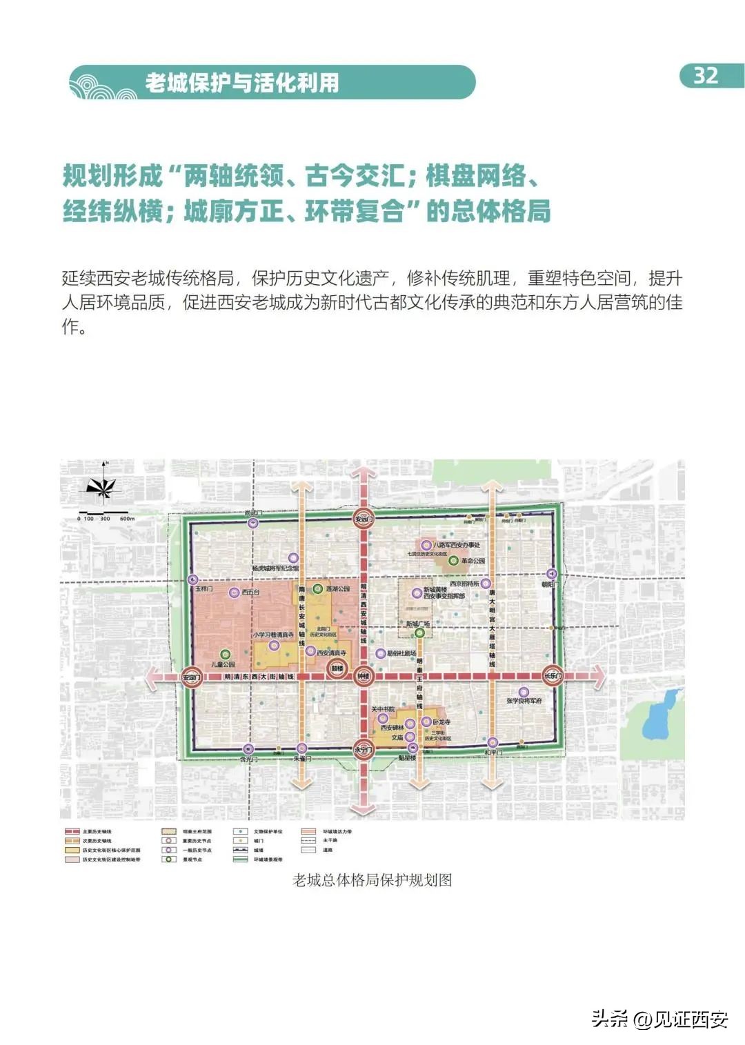 2022-2035西安国土空间规划,西安国土规划2020-2035主城区范围