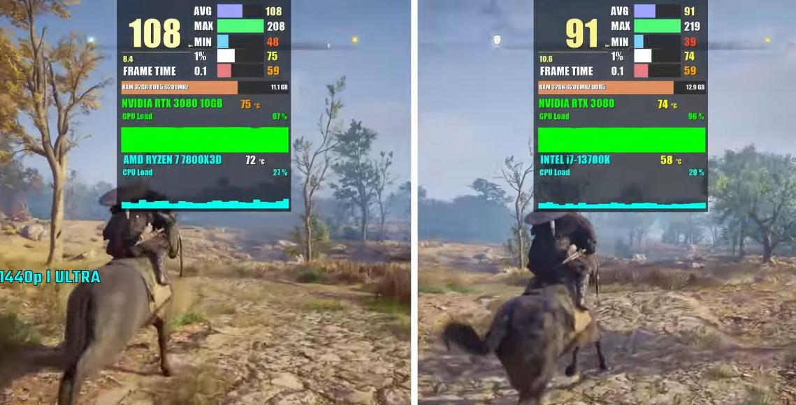 ryzen75700g和i512400f,ryzen75800h和i7哪个好