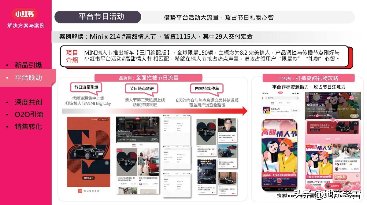 小红书营销软件,小红书矩阵营销