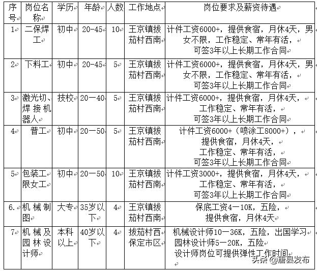 九台区春风行动农民工专场招聘会,农民工就业扶贫招聘
