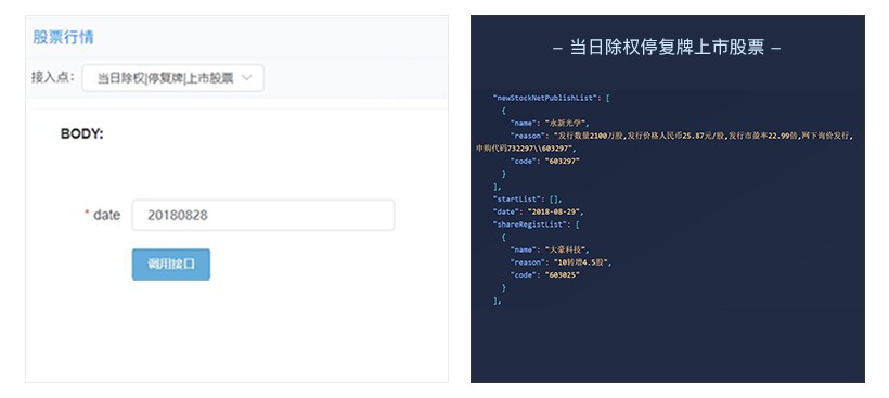 鑲＄エ鏁版嵁鏌ヨ鏂规硶,鑲＄エ鏁版嵁鏌ヨ杞欢