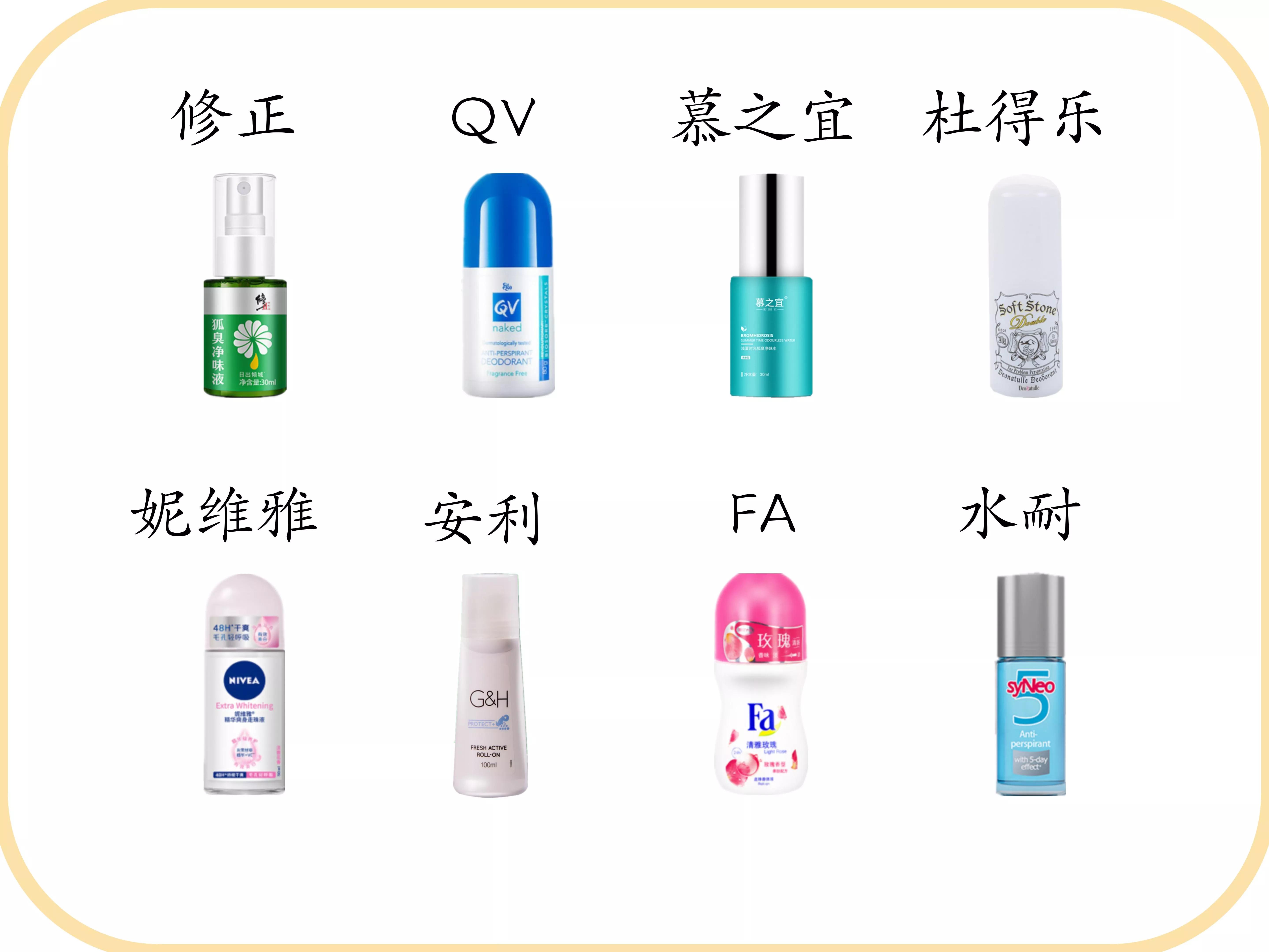 止汗露测评全网,好用的止汗露测评推荐