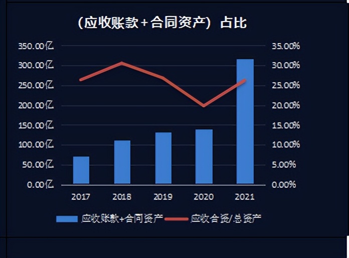 立讯精密未来发展潜力,立讯精密为何2019年业绩暴涨
