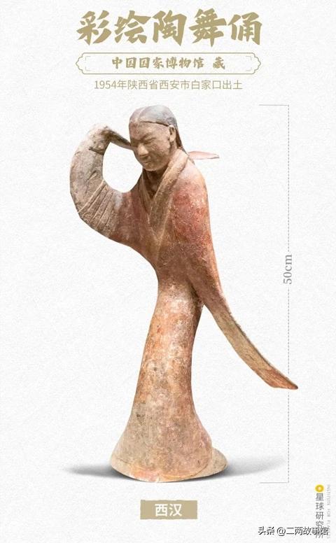 中国传统服饰的演变科普,中国服饰从古至今的演变过程