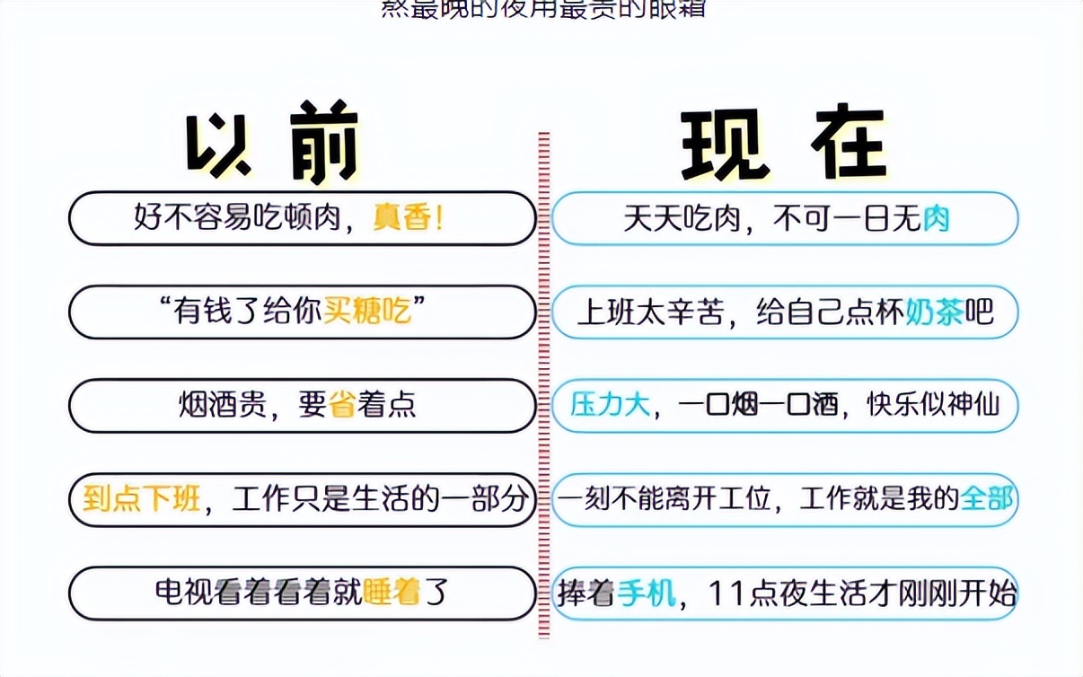 尿酸高是什么原因引起的,尿酸高怎么办中医