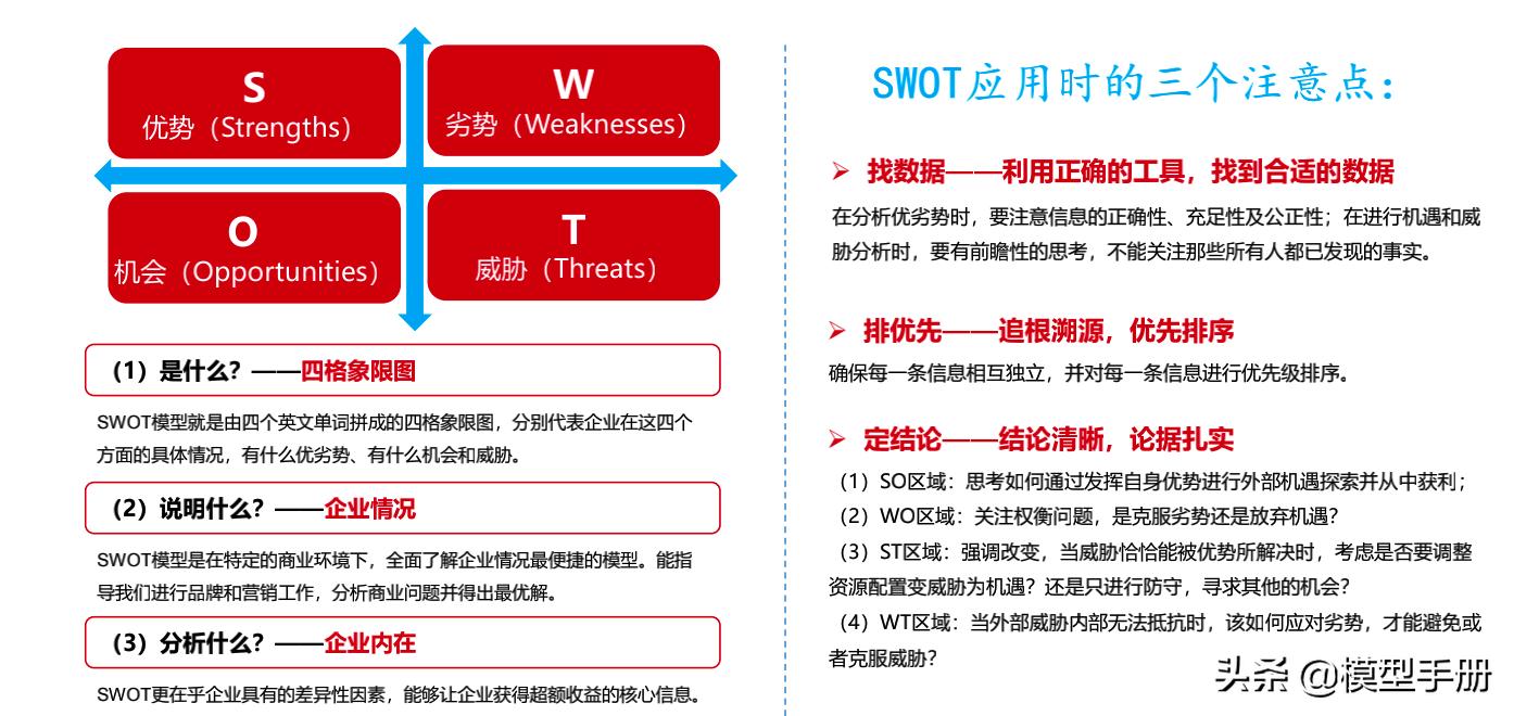 4个能让你升职加薪的职场技巧,职场人教你2招升职加薪