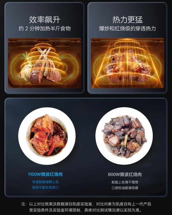 凯度微魔方全能微蒸烤,凯度微魔方