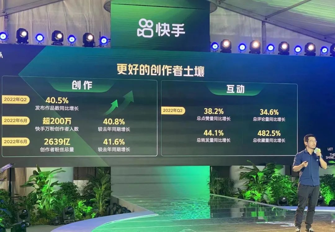 快手怎么做创作者,快手如何找到创作者激励计划