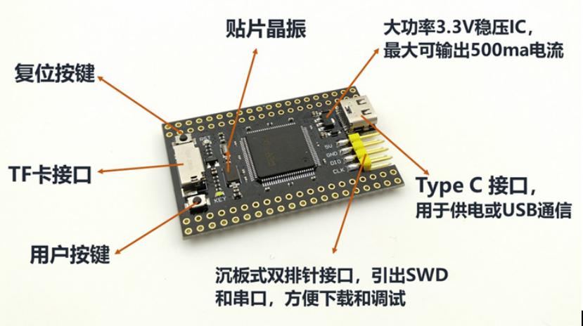 语音识别智能家居控制系统设计,语音识别在智能家居上的应用