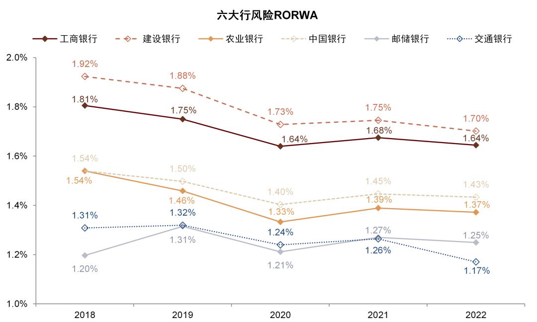 中金公司深度分析前景,上市券商公司基本面分析方法