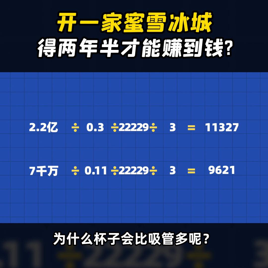 开一家蜜雪冰城要多久才能回本,计算下开一家蜜雪冰城需要多少钱