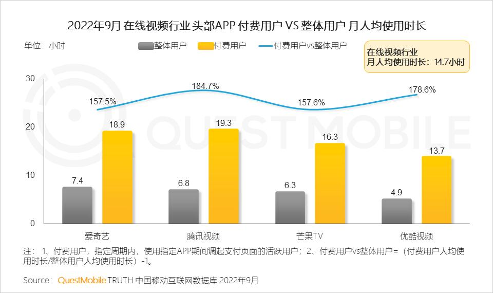 互联网激发线下商业消费潜力,互联网是如何改变人们的消费生活