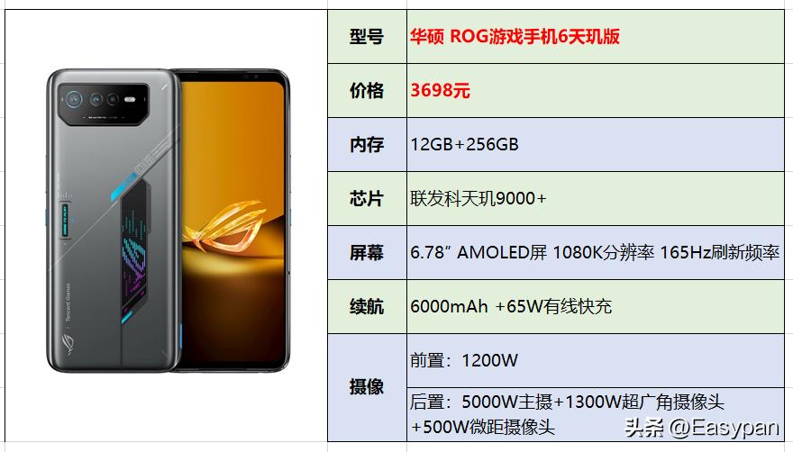 2023年【7月】3000-4000元手机选购总结推荐指南