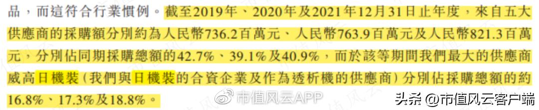 设备只是“入口”，耗材才是王道！山外山，摸着老玩家过河