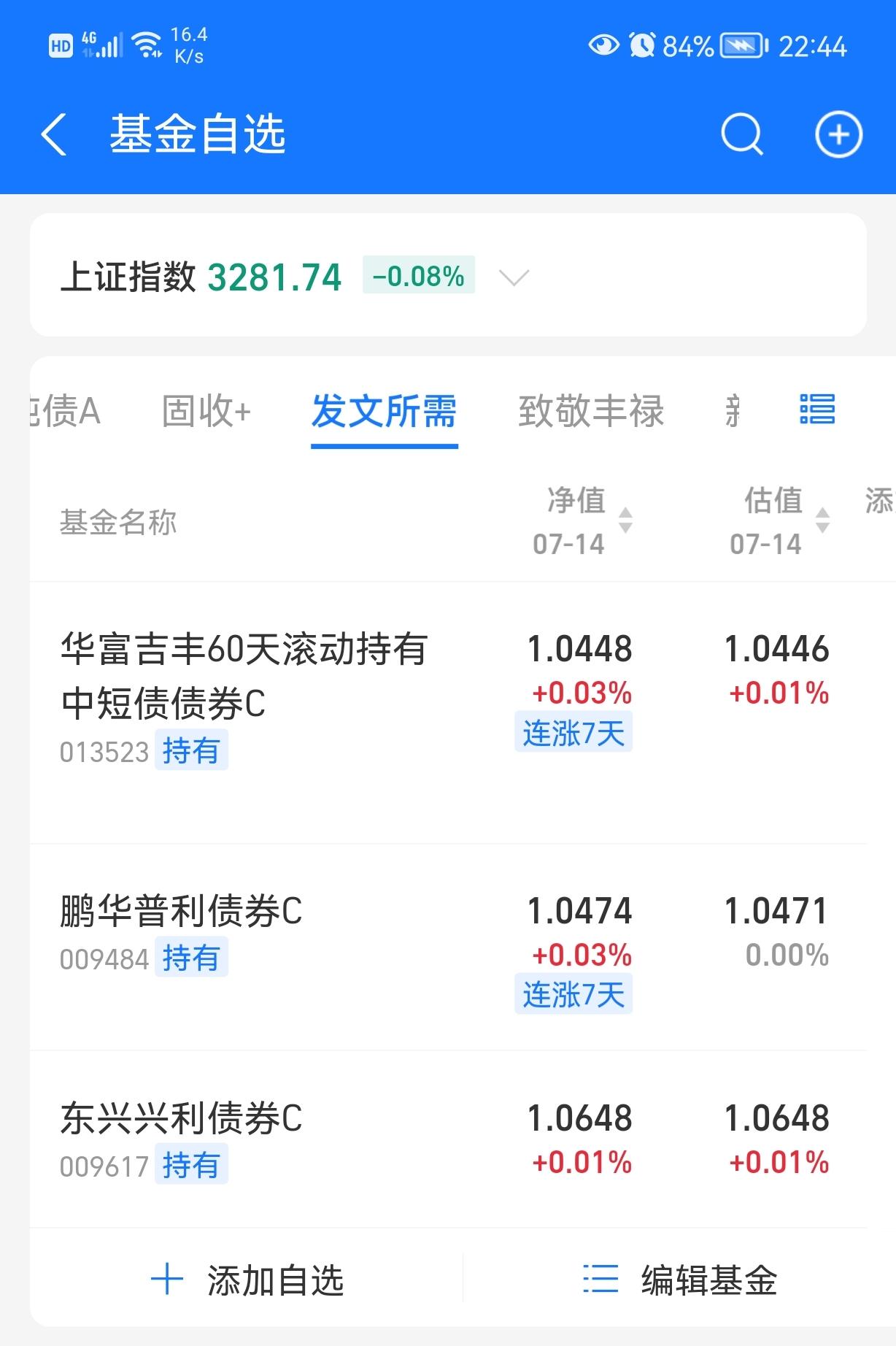 债基十二月,7月28日债基