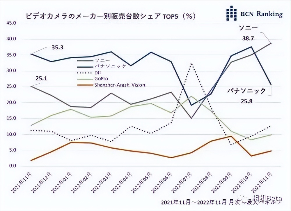 松下s5什么场景选择什么对焦模式,松下s5m2x1080p对焦问题解决了吗