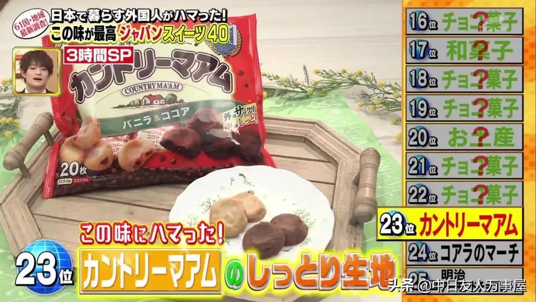 日综请了五百多位居日歪果仁票选最喜欢的零食TOP40