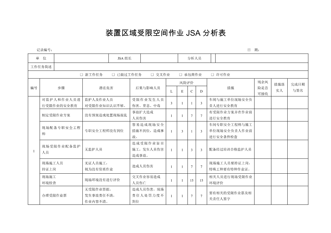 jsa作业风险辨识,jsa岗位风险分析