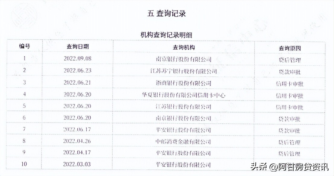 手把手教你解读征信报告,怎么从信用报告看出你的征信好坏