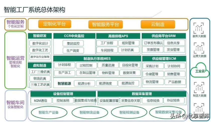 天思天心系统的pmc板块,天心天思erp系统管理软件