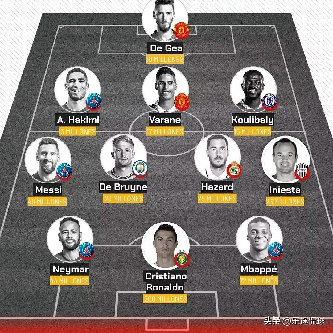 球迷票选十大球,球迷评选最佳系列