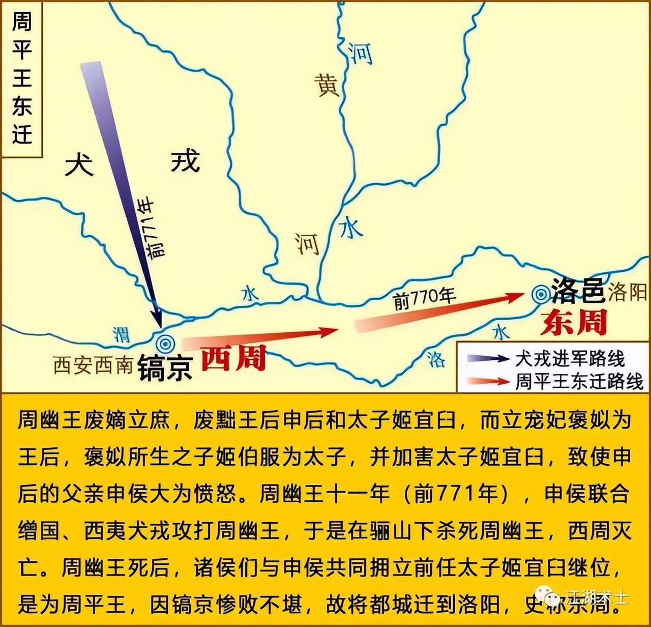 东周简史历史知识,东周简史第四期