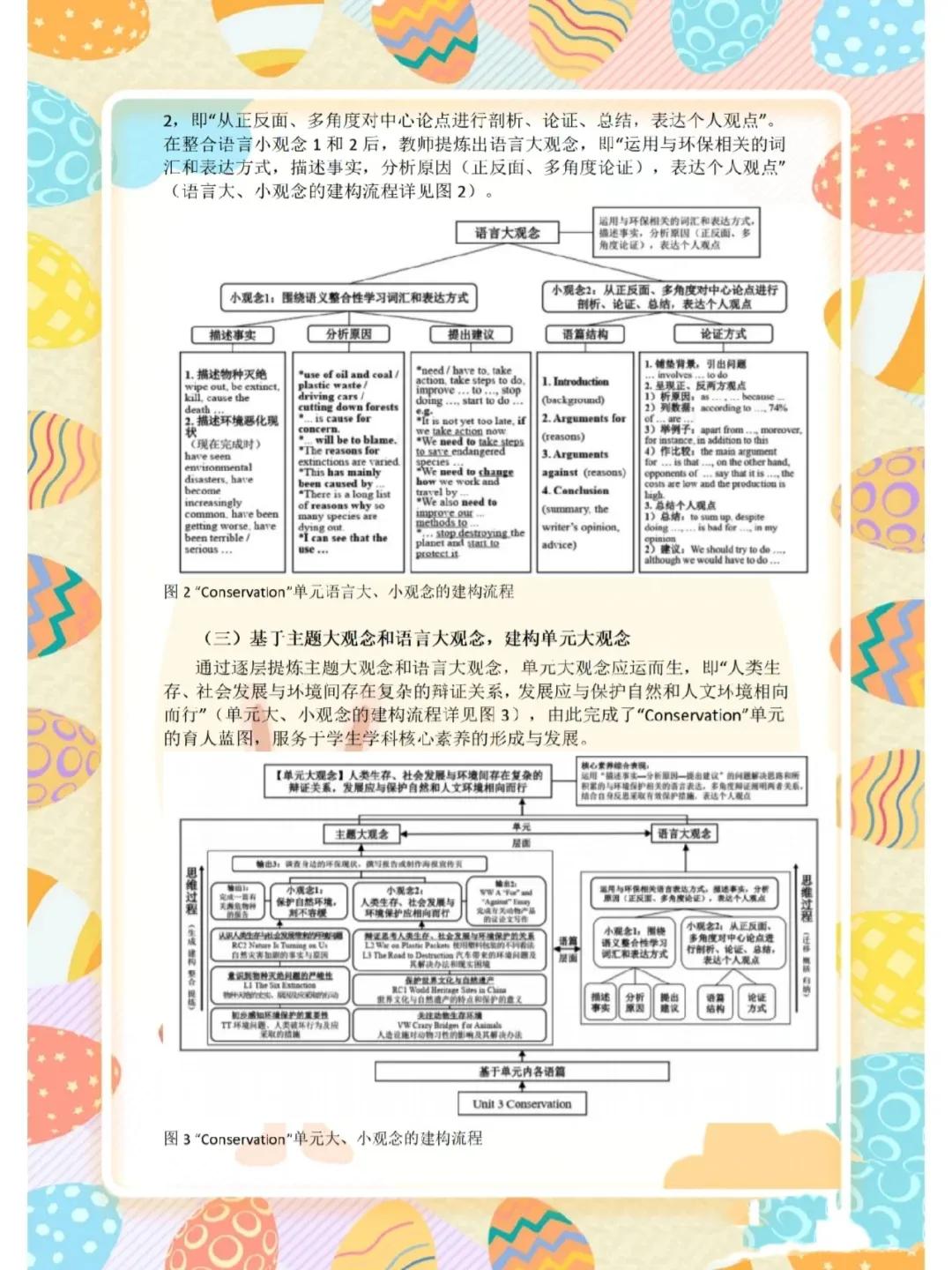 高中英语单元整体教学,单元整体教学设计高中物理