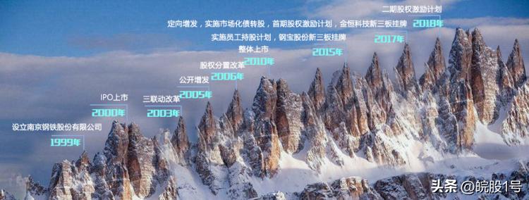 为什么南钢停牌了,南钢股份重组会大涨吗