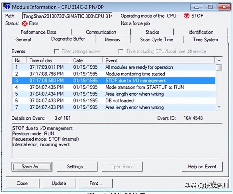 接触器故障现象及处理方法,接触器发生故障的原因
