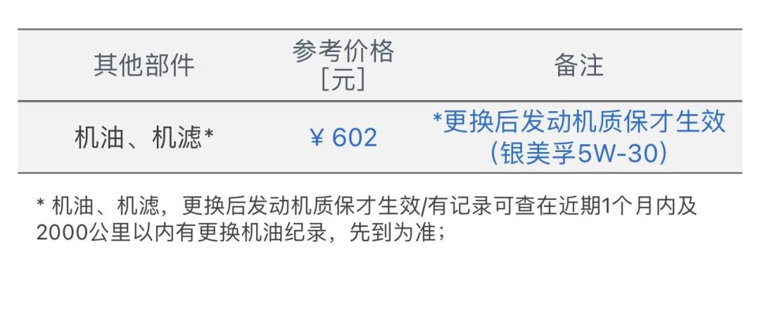 北京现代ix25二手价格,韩系车2020款现代ix25耐用吗