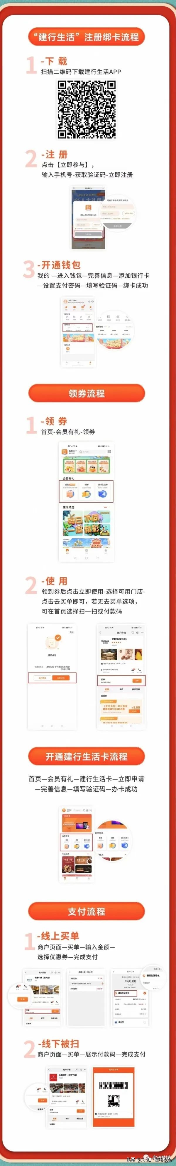 河北消费券怎么领取京东,河北政府消费券领取入口