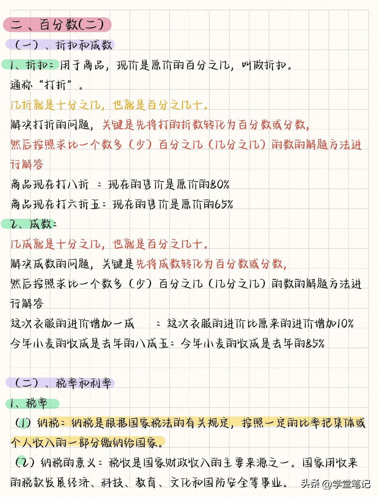 六年级考点数学笔记,小学数学六年级上册期末必考题