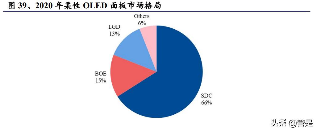 鼎龙股份创新在路上,鼎龙股份的研报