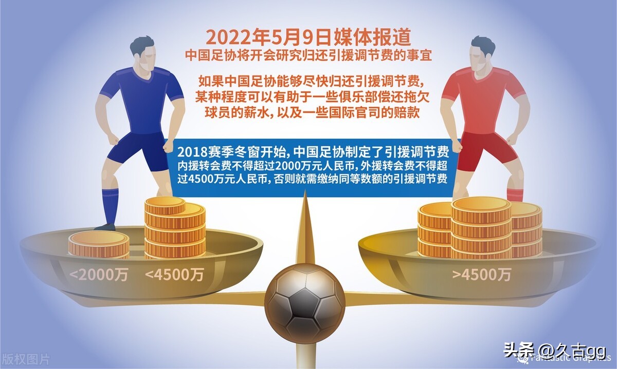 没有选帅权?足协被李铁拖累或受追责