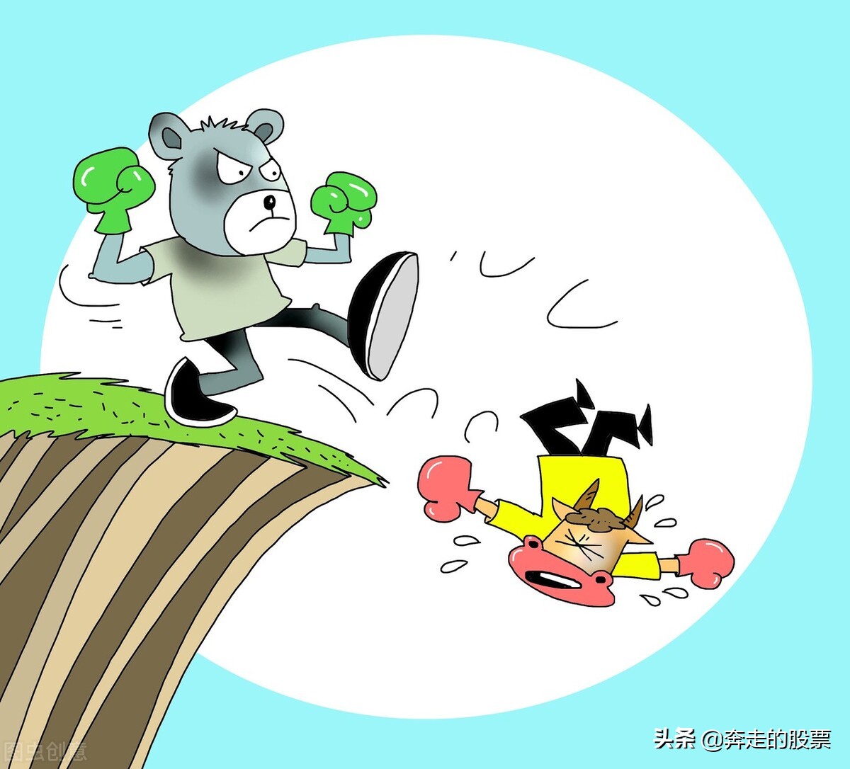 a股大盘底点,a股大盘是跟着美股走吗