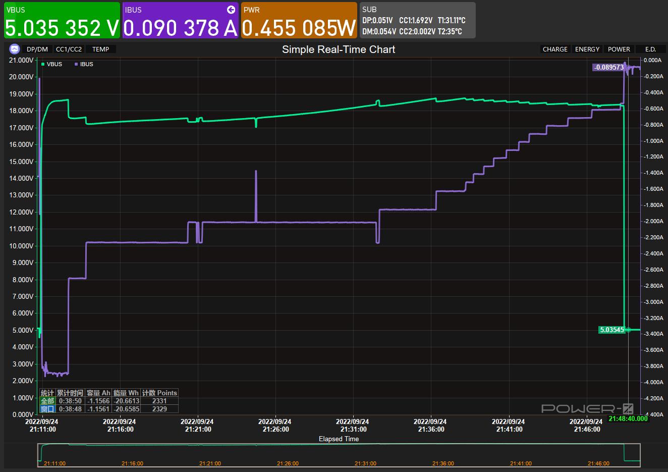 是怦然心动的感觉,小米civi2测评